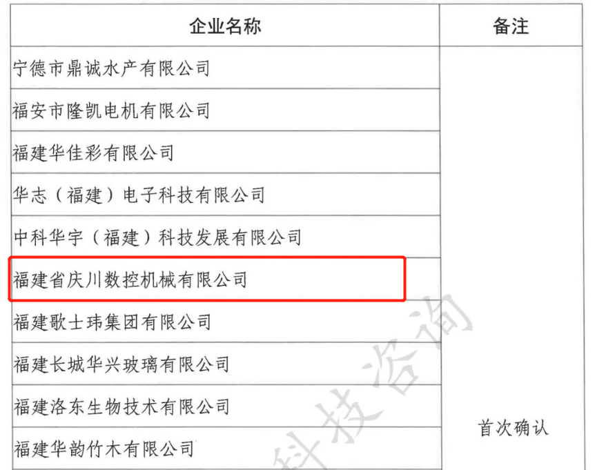 福建省知識產權優(yōu)勢企業(yè)2.png