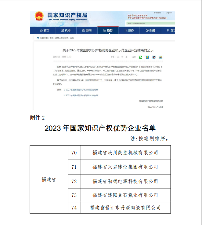 國家知識產權優(yōu)勢企業(yè).png